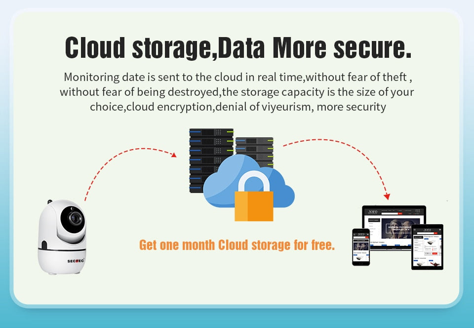 Wireless Auto Tracking 1080P Camera