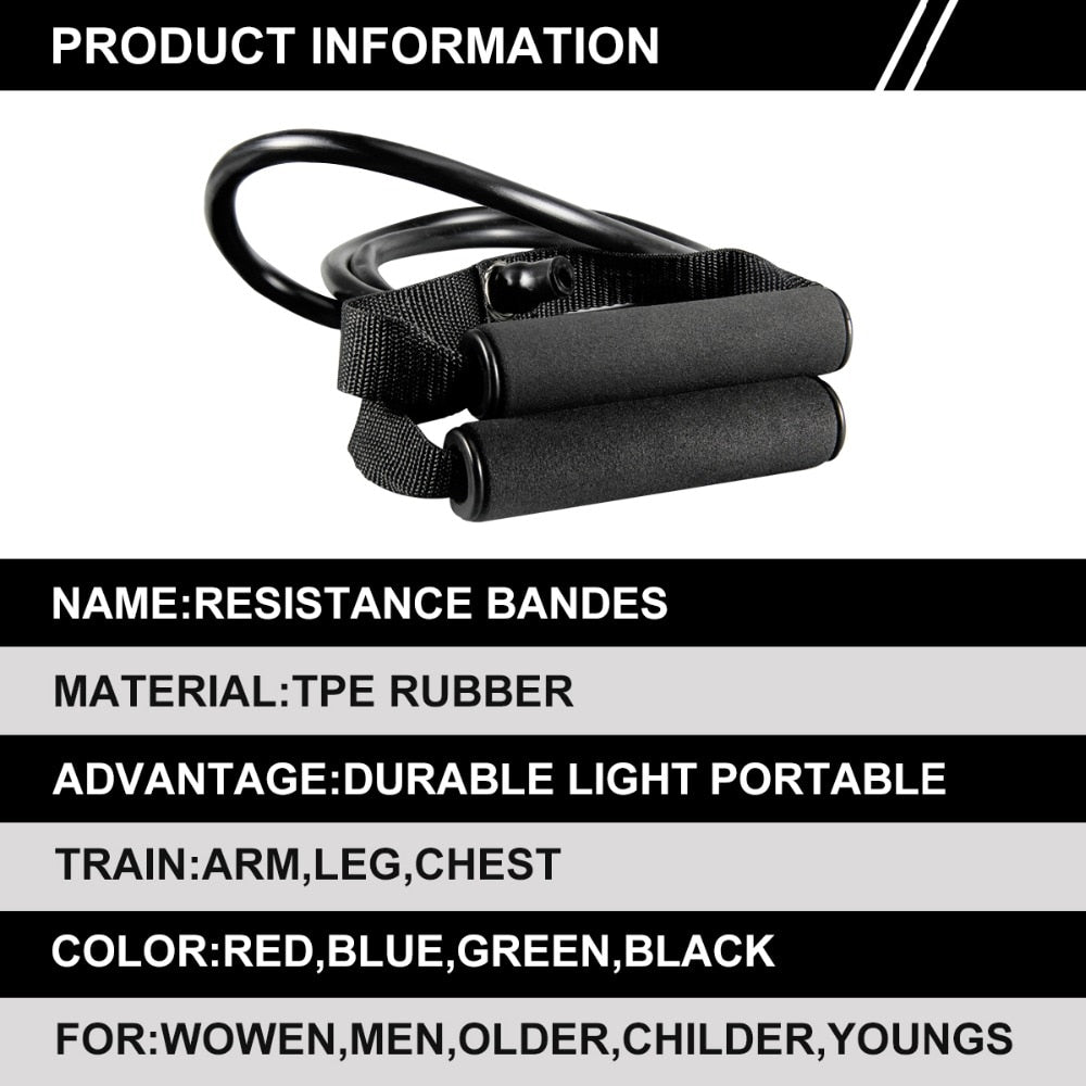 Training Resistance Bands