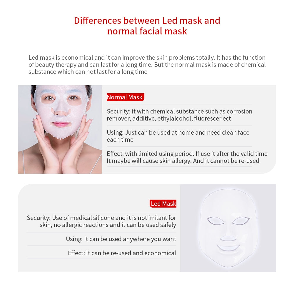 Light Therapy LED Facial Mask