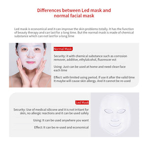 Light Therapy LED Facial Mask