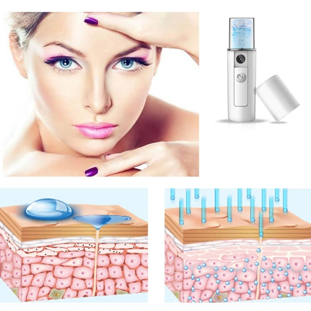 Portable Nano Facial Steamer & Moisturizer