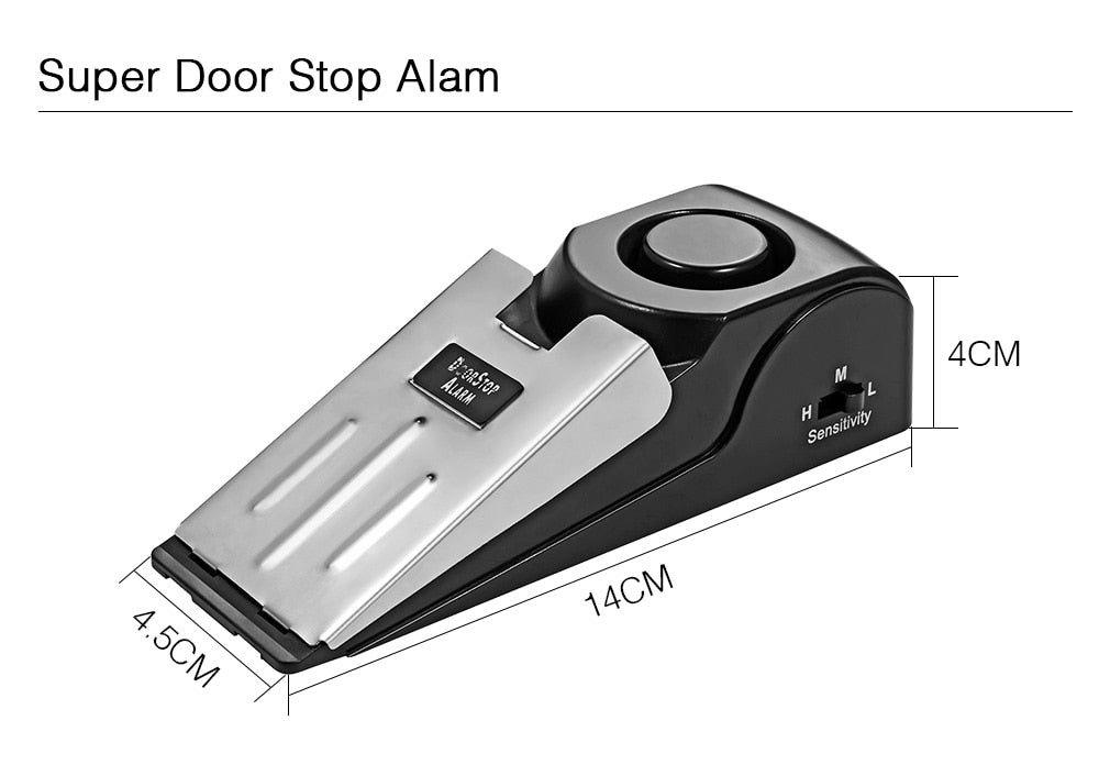Security Door Alarm Stopper