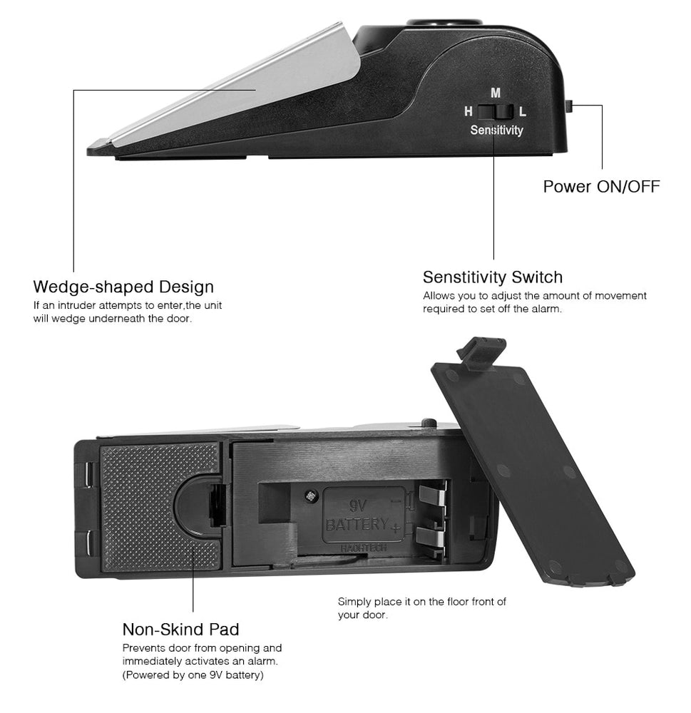 Security Door Alarm Stopper