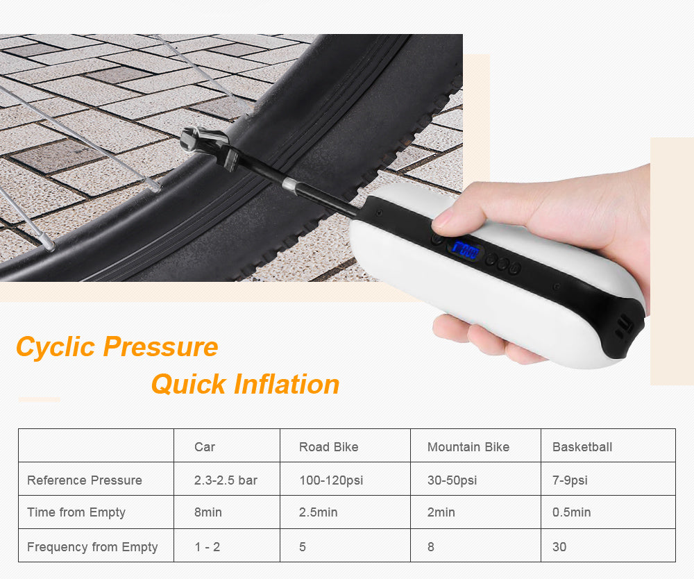 Electric Inflator