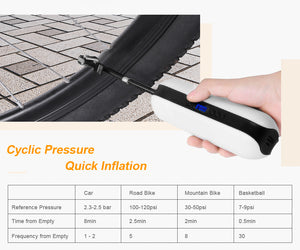 Electric Inflator