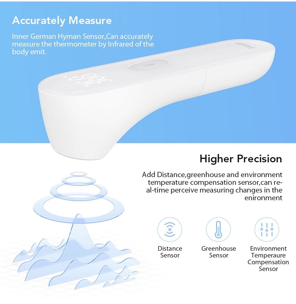iHealth Non-Contact Digital Thermometer