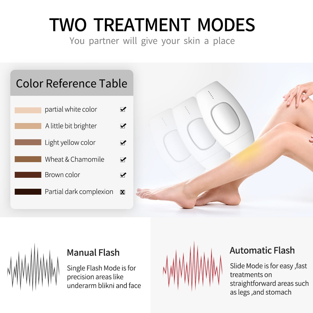 IPL Laser Hair Remover
