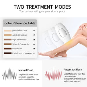IPL Laser Hair Remover