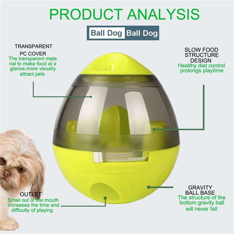Interactive IQ Dog Treat Dispenser