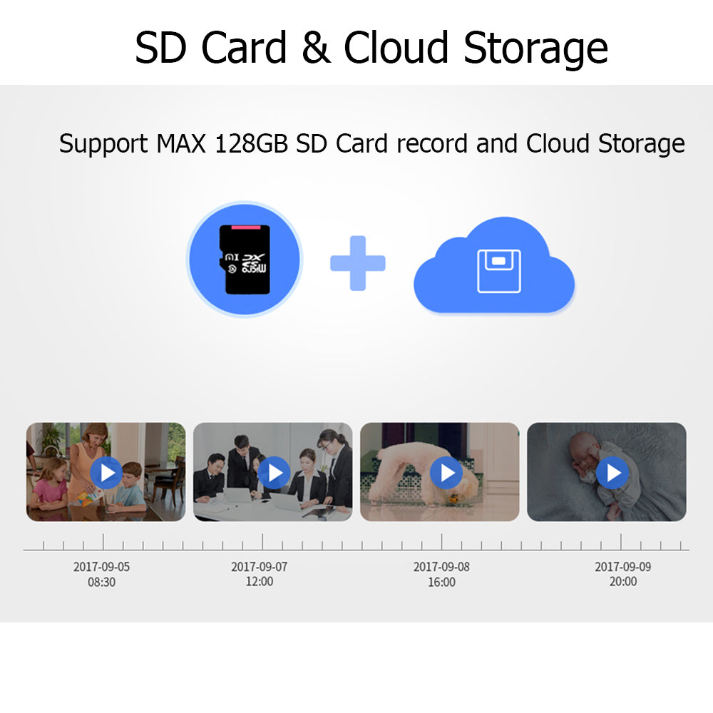 Wireless Auto Tracking 1080P Camera