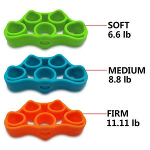Finger Resistance Bands