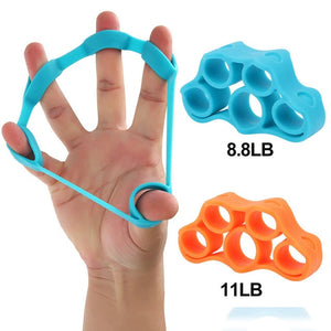 Finger Resistance Bands