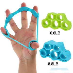 Finger Resistance Bands