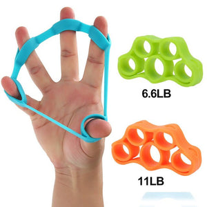 Finger Resistance Bands
