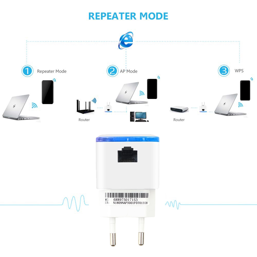 Travel Wifi Range Extender