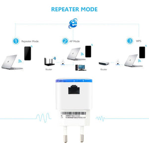 Travel Wifi Range Extender