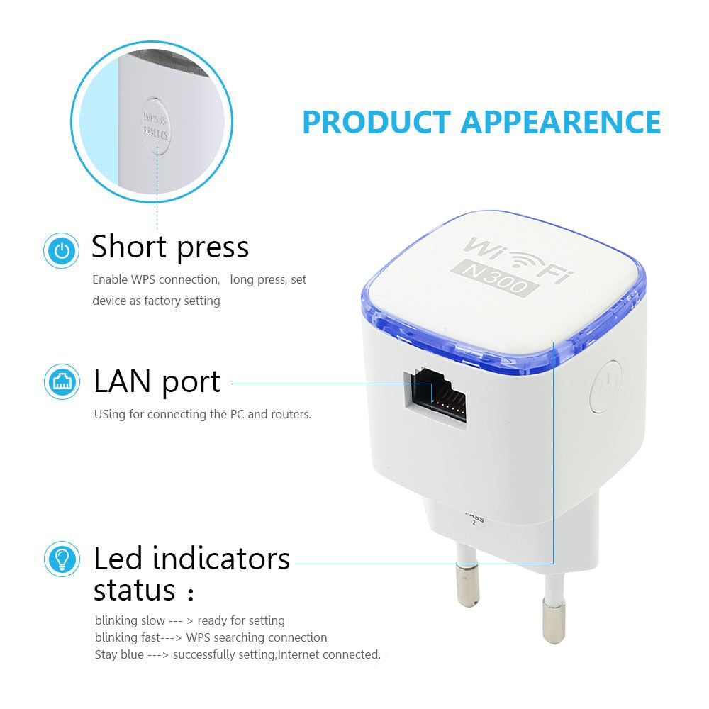 Travel Wifi Range Extender